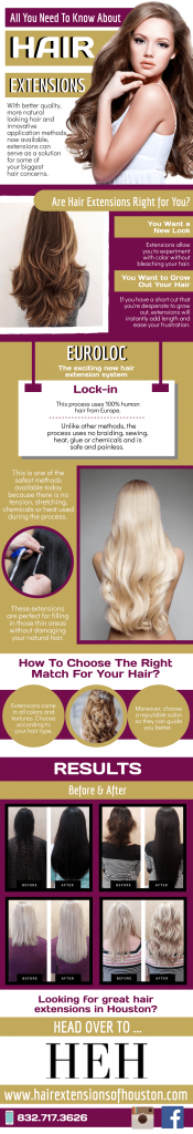 All You Need To Know About Hair Extensions